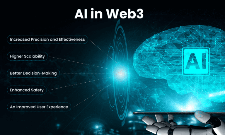 Read more about the article Why Web3 Talent is in Demand and How Infinity Solutions Attracts the Best Minds in Blockchain and AI